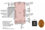 據(jù)說這款μModule穩(wěn)壓器才是電信和工業(yè)應(yīng)用的“理想型”呢