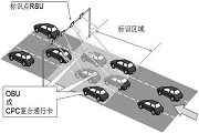 A9核心板在高速公路RSU控制器上的應用