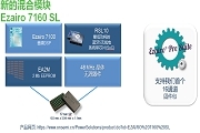 完整、靈活的助聽器交鑰匙方案推動步入智能、互聯助聽器的新時代