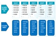 智能感知需求全面爆發，ADI全線解決方案助力泛在電力物聯網部署