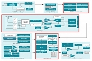 將超低功耗電壓監控器或 Reset IC 用作泄漏電流檢測器的方法解析