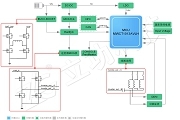 面向汽車應(yīng)用的15W無線充電發(fā)射方案