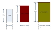 PCB助焊設(shè)計(jì)的不合理會(huì)對(duì)PCBA制造工藝造成什么影響