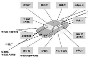 基于半導(dǎo)體技術(shù)的汽車照明系統(tǒng)參考設(shè)計