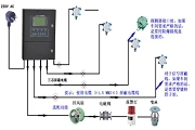 氣體探測器怎么接線