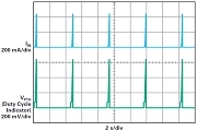 具有優化功率搜索和多種安全特性的完整高效的100 mA無線充電解決方案