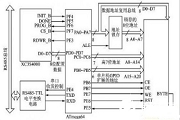 基于大容量 FPGA 的多節點系統遠程升級方法