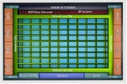 將GDDR6的優勢從圖形計算擴展至高性能網絡應用