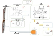 基于Microchip的低成本高精度電流檢測(cè)方案