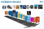 擁抱Hot級應(yīng)用場景，ADI這樣玩轉(zhuǎn)MEMS傳感器
