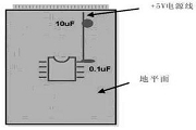 PCB設計中，模擬電路和數字電路區別為何那么大？