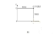 怎么使得電源開關(guān)并聯(lián)還能均流