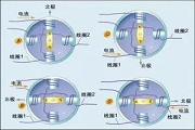步進電機一些重要的相關(guān)技術(shù)