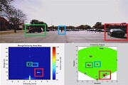 毫米波技術(shù)應(yīng)用，毫米波傳感器組建集成單芯片