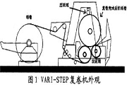 現(xiàn)場(chǎng)總線控制系統(tǒng)的特點(diǎn)及對(duì)計(jì)算機(jī)控制系統(tǒng)造成哪些影響