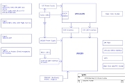 基于NXP JN5189的ZigBee3．0智能家居開關面板方案電路設計