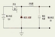 MOS管和IGBT管的前世今生，該如何選擇？