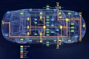 為何說汽車是帶輪子的數據中心？如何確保車載網絡的強大性能？