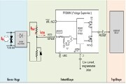 低靜態電流電壓監控器在漏電保護中的重要作用