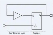 一文讀懂集成電路的工作原理