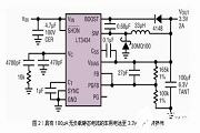 性能要求愈加苛刻，汽車電子系統如何設計多個電源電壓？