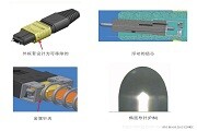 MPO／MTP光纖連接器／跳線如何選擇？