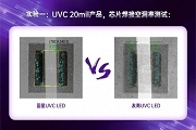 那些隱藏在UVC LED背后的封裝技術(shù)秘密