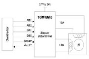 適用于辦公自動化設(shè)備、機器人的高性能直流集成型電機驅(qū)動器
