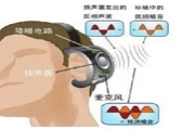 火出耳機圈，主動降噪技術如何在更多場景全面消除噪聲？