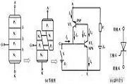 晶閘管的結構和工作原理