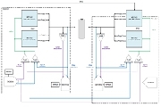創(chuàng)建高性價(jià)比的多功能鋰離子電池測(cè)試解決方案