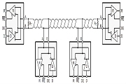 藍牙技術聯盟與DiiA協手合作，加速推進物聯網商業照明