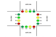 基于FPGA的智能交通控制系統(tǒng)設(shè)計