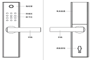 Semtech新華三基于LoRa的無(wú)線聯(lián)網(wǎng)智能門(mén)鎖方案，打造智慧校園