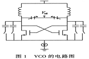 采用開關(guān)電容來增加調(diào)節(jié)范圍實(shí)現(xiàn)3．7GHz CMOS VCO的電路設(shè)計(jì)