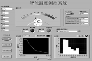 大牛帶你了解測控系統，智能測控系統應用