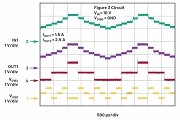 用于數字IC電源的雙通道線性穩壓器可實現即時輸出調整和動態裕量優化 