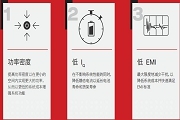 推動電源管理變革的 5 大趨勢