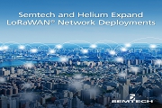 Helium1000вLoRaWANWj