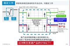 集穩定性與高效率于一身，ROHM詮釋車用DC－DC性能新境界