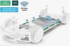 無線BMS系統，打造新能源汽車技術核心驅動力