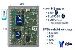 雙無線電連接：在物聯網應用中實現兩全其美