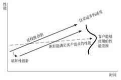 Hot Chips能讓我們看到哪些產(chǎn)品趨勢(shì)