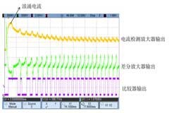 霍爾傳感器和電流紋波技術(shù)在電動車窗防夾中的應(yīng)用