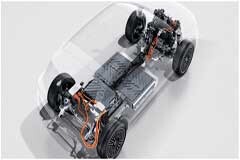 淺談奔馳EQA的電池設計與特斯拉CTC的最新進度