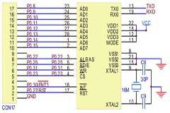 基于LPC2131嵌入式系統的CAN模塊設計與實現