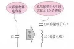 常見(jiàn)電子元器件等效電路匯總 