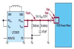 應(yīng)用電路板的多軌電源設(shè)計(jì)如何精巧布局