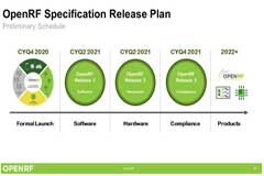 OpenRF總裁Kevin Schoenrock：OpenRF可為產(chǎn)業(yè)鏈帶來哪些好處