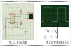 基于AT89C51單片機和555定時器的電阻電容測量系統設計